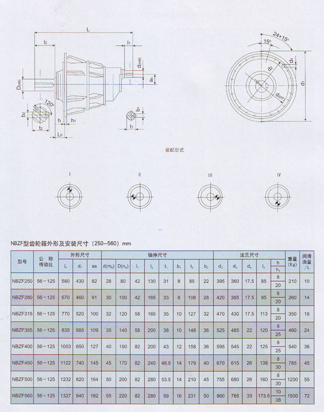 NBZF行星齒輪減速機結(jié)構(gòu) NBZF行星齒輪減速機結(jié)構(gòu)